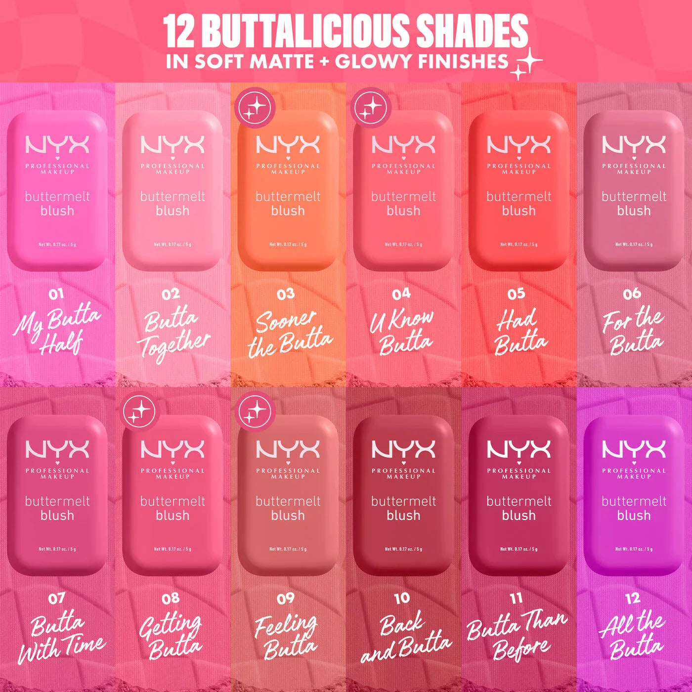 Blusher